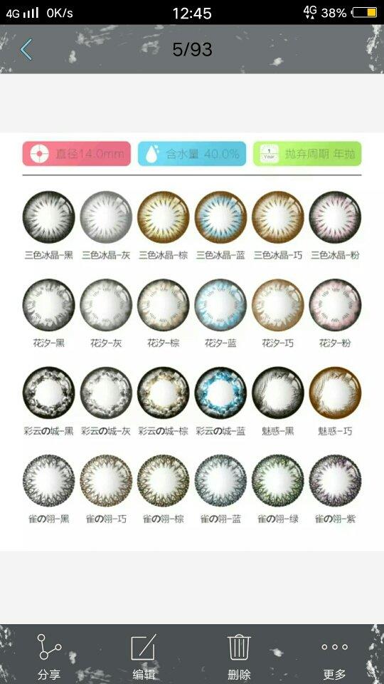 现在化妆行业前景怎么样‘熊猫体育’(图1) 熊猫体育公司