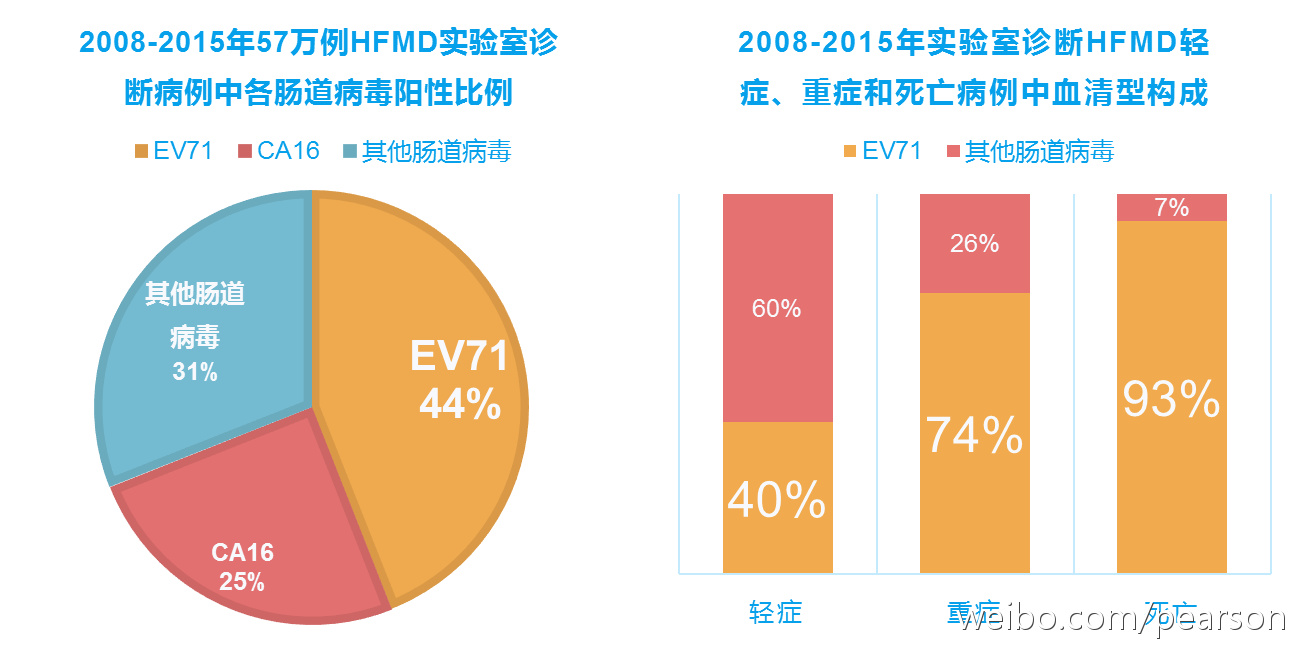 韩国军队采购腐败丑闻发酵 千亿军舰成“豆腐渣”“熊猫体育”(图1) 熊猫体育